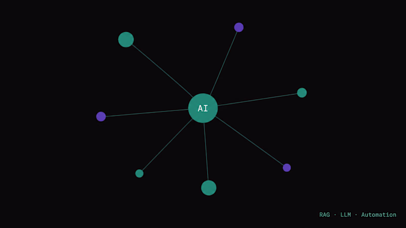 Cover image for AI Integration