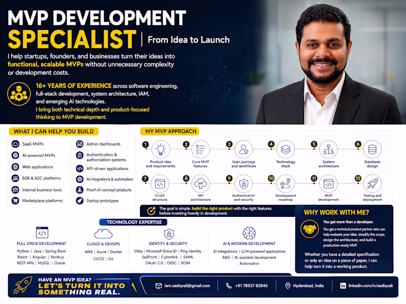 Cover image for MVP Development Specialist | Turning