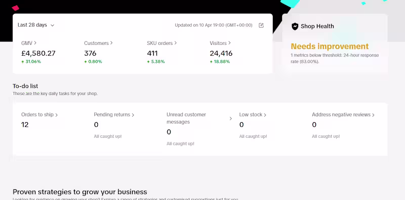 Cover image for Tiktokshop Account Management
