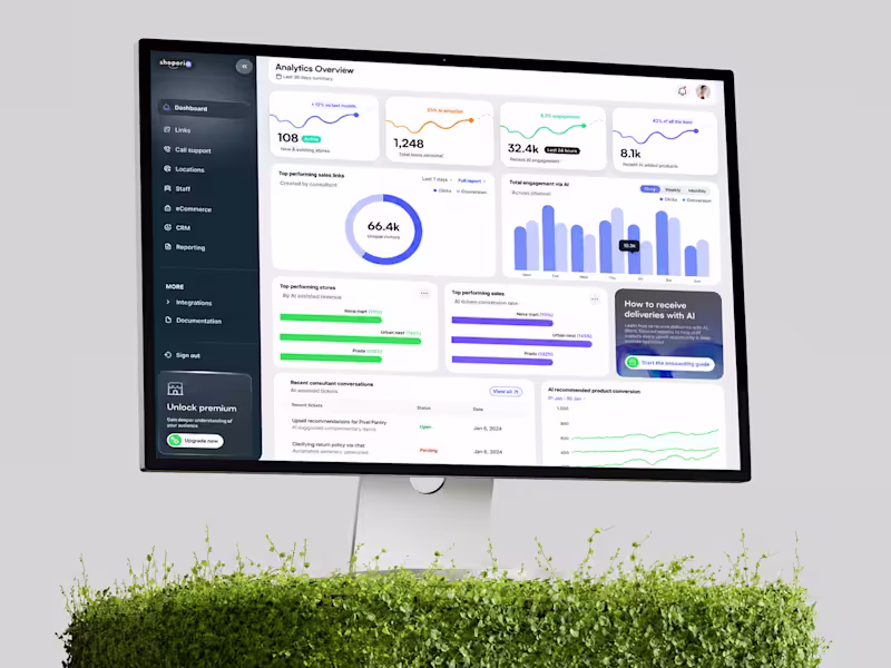 Cover image for Shoporia AI — AI-Powered eCommerce Assistant | Retail SaaS