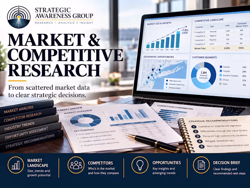 Cover image for I conduct market and competitive