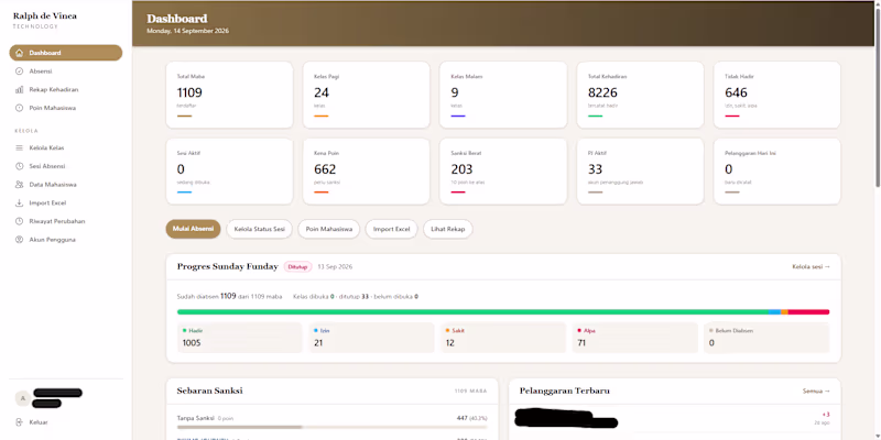 Cover image for :Real-time attendance dashboard for the
