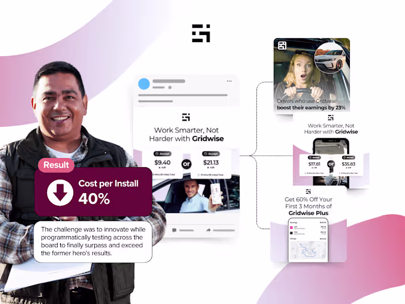 Cover image for Gridwise - Ad Creative Strategist
