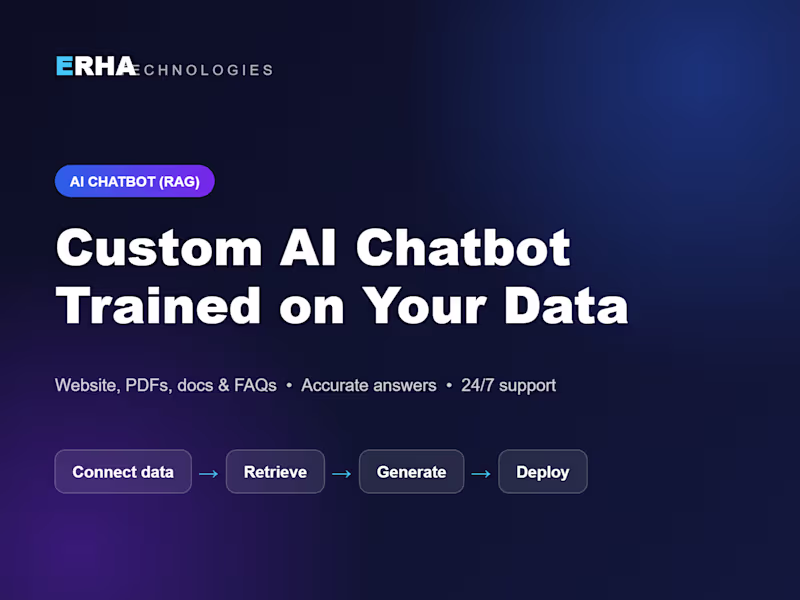 Cover image for Custom AI Chatbot Trained on Your Business Data (RAG)