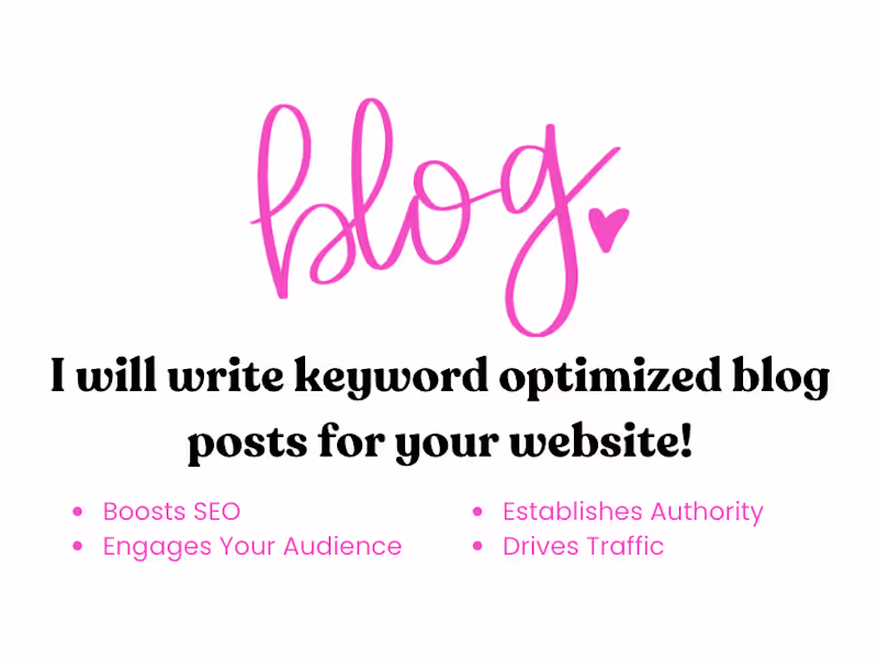 Cover image for Keyword Optimized Blog Posts: Drive Traffic & Boost Your Brand
