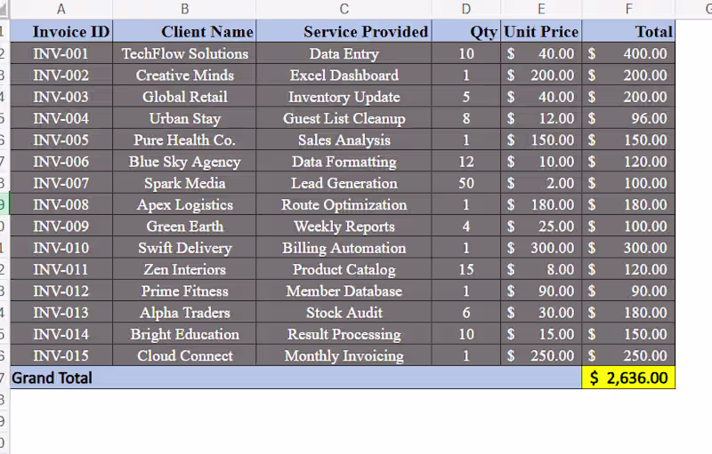 Cover image for Automated Excel Invoicing System with Professional Formatting
