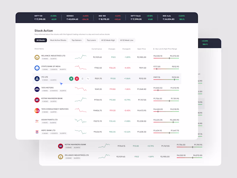 Cover image for Product Design for Fintech and SaaS
