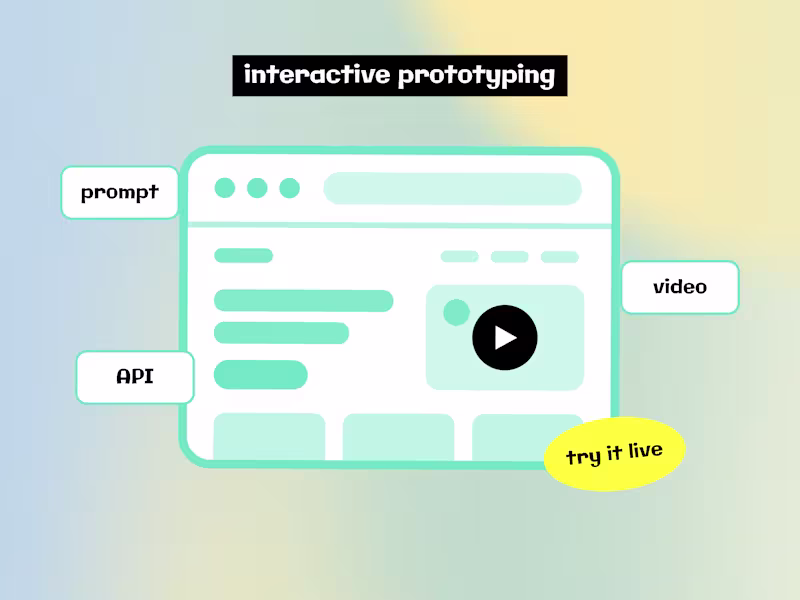 Cover image for Interactive Product Demos for B2B Tech
