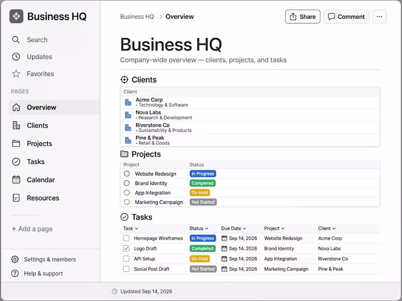 Cover image for Notion business HQ + docs and Canva in 2 days