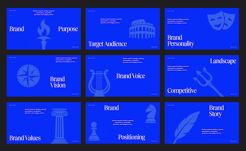 Cover image for Working on a brand strategy