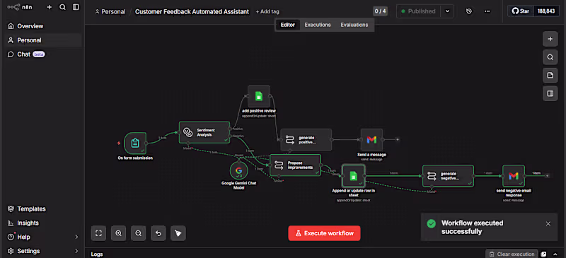 Cover image for AI Automation Workflow (n8n + LLM Integration)