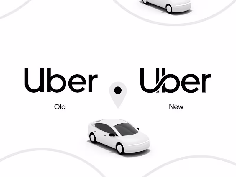 Cover image for Innovative Logo Designs