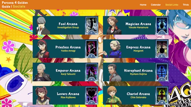 Cover image for Persona 4 Golden Guide