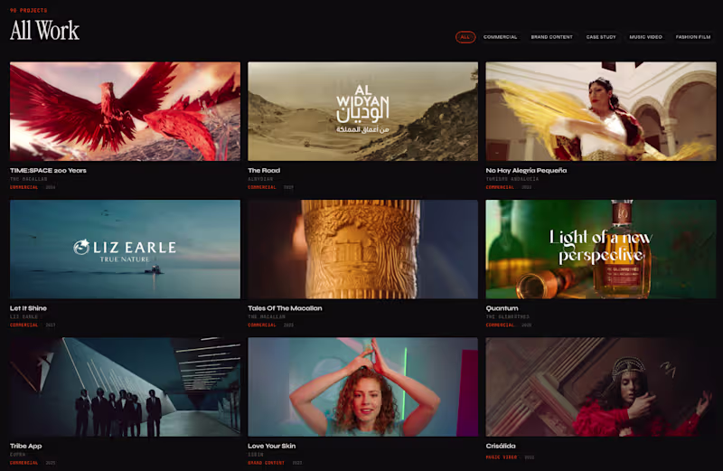 Cover image for Mood Reels & Pitch Videos for Pre-Production
