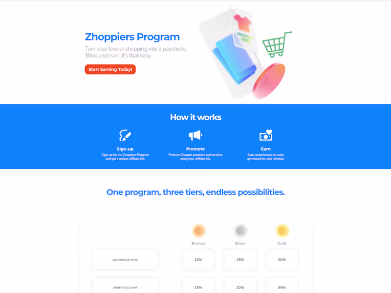 Cover image for Crafting a Rewarding Experience for Zhoppie Customers | Zhoppie