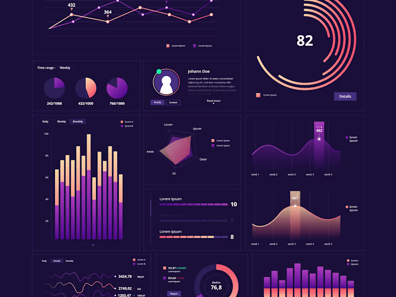 Cover image for Visualizing Data Brilliance: Insightful Solutions for Impact