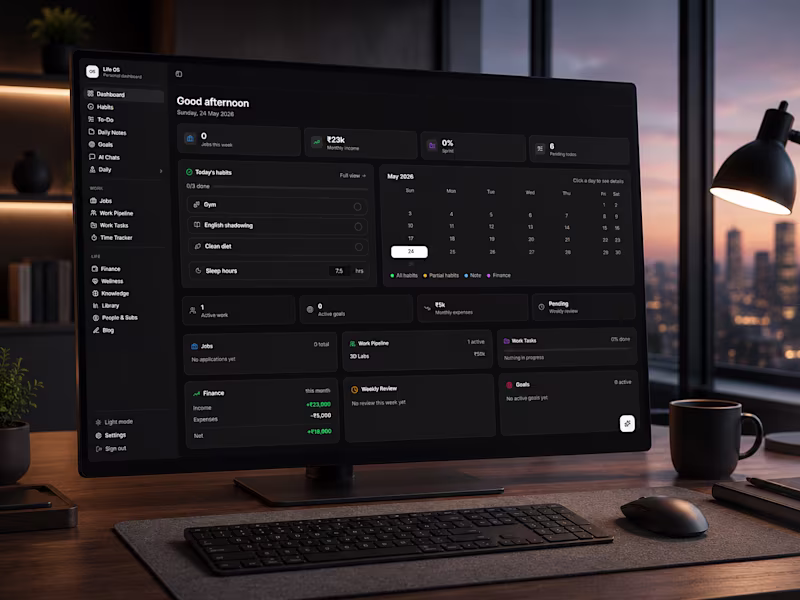 Cover image for Designed and built this dashboard