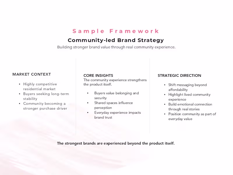 Cover image for Developed a community-led positioning approach
