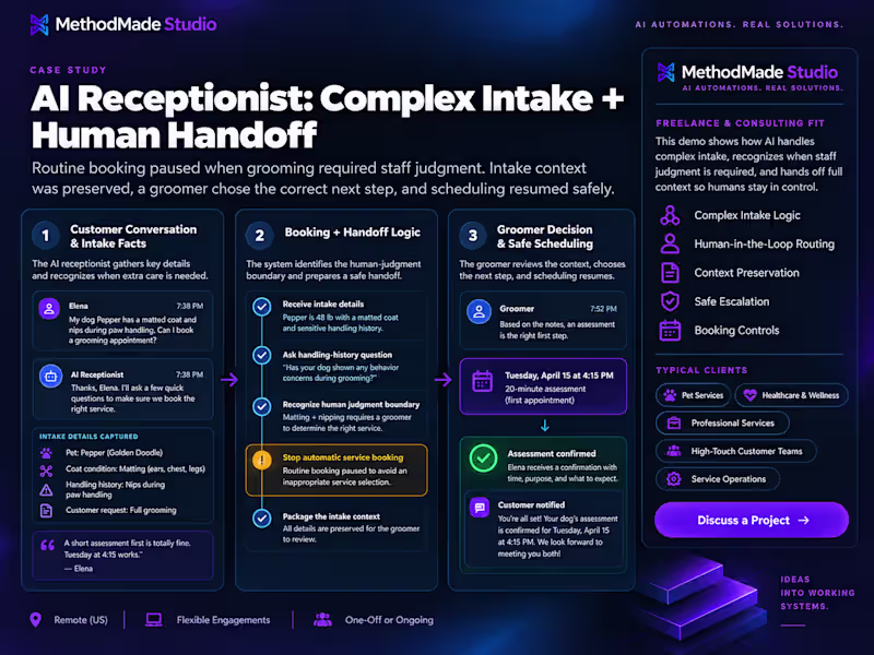 Cover image for Complex Intake + Human Handoff