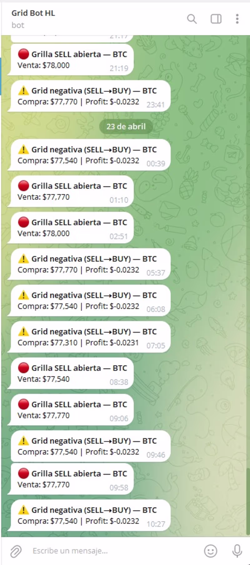 Cover image for Grid Trading Bot — Hyperliquid