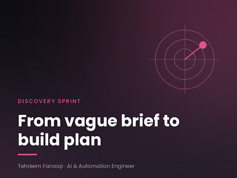 Cover image for AI Discovery Sprint: From Vague Brief to Build Plan