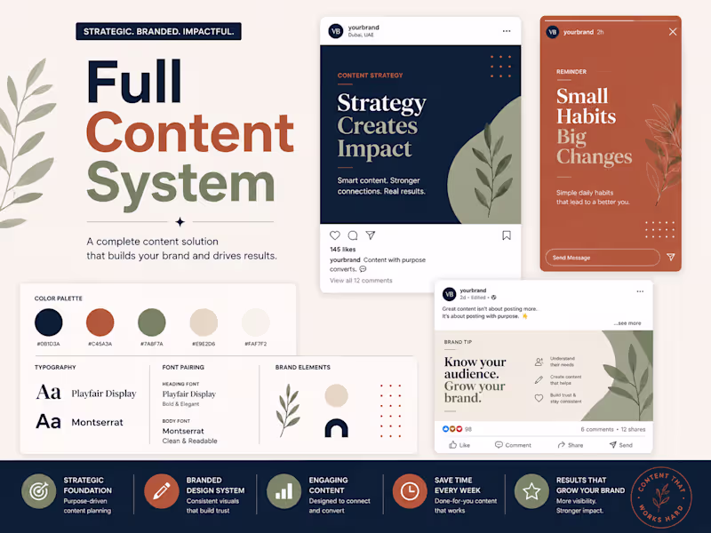 Cover image for Full Content System — Monthly Package + Brand Kit