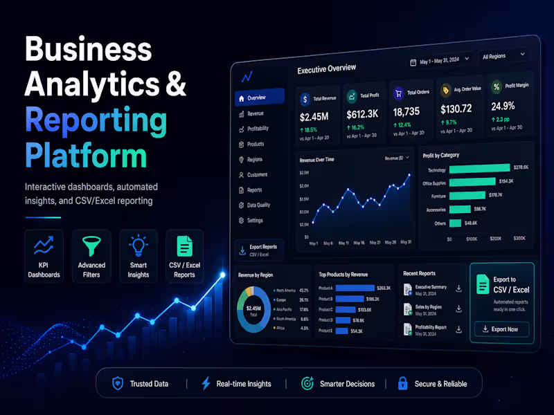 Cover image for Business Analytics Dashboard & Automated Reporting