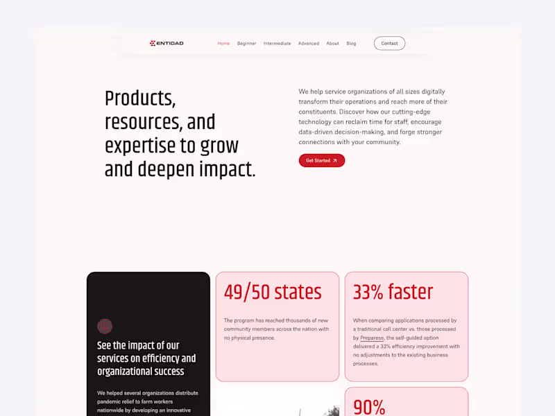 Cover image for Entidad.io: Digital Transformation for Service Organizations