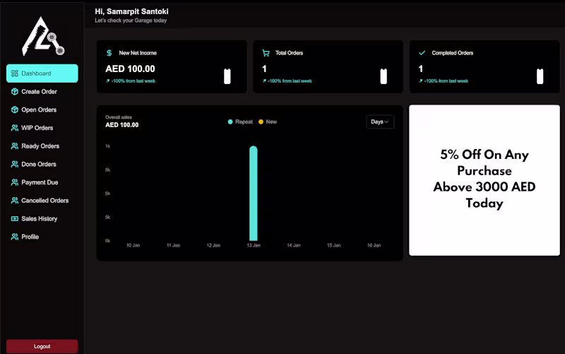 Cover image for Autobroz: Web App and Admin Panel