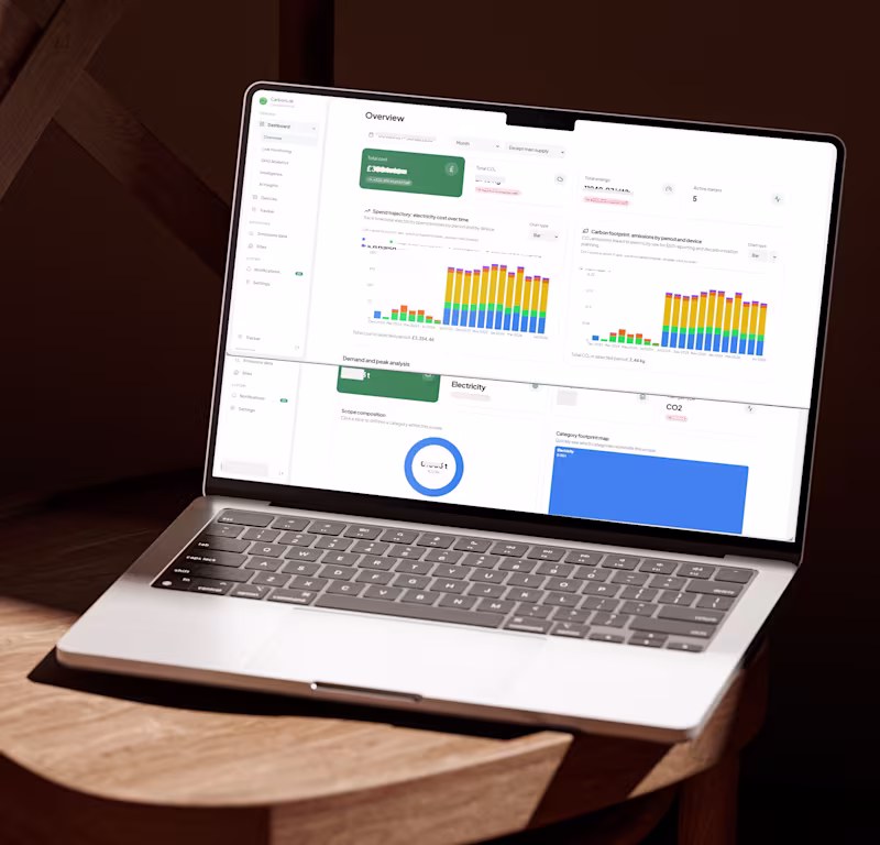 Cover image for ISO & GDPR Carbon Accounting & Energy Management Platform