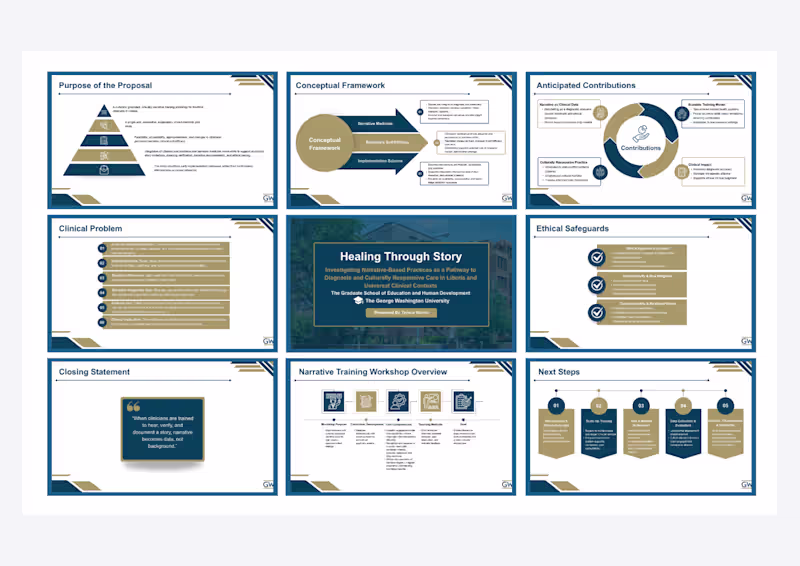 Cover image for Canva Presentation Designer