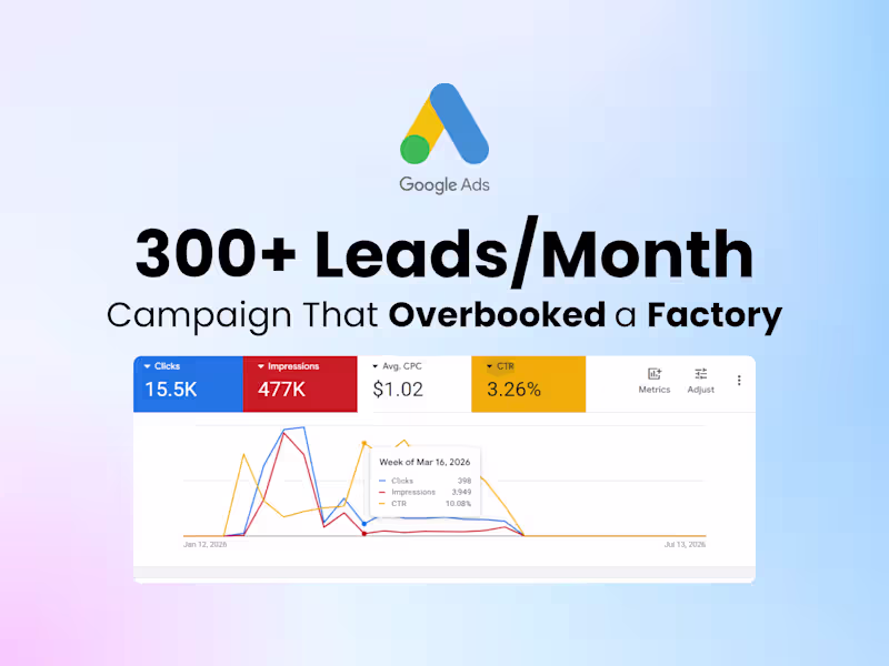 Cover image for Google Ads & Paid Search Campaign Management
