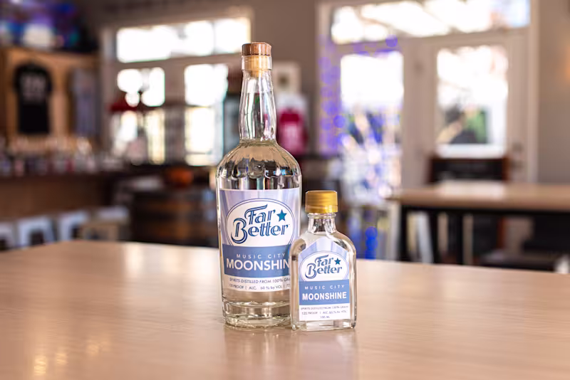Cover image for Product Photography for Far Better