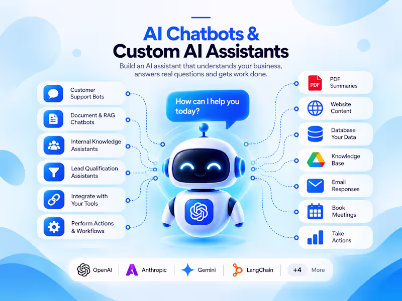 Cover image for AI Chatbots & Custom AI Assistants