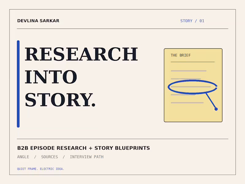 Cover image for B2B Podcast & Video Episode Research + Story Blueprint