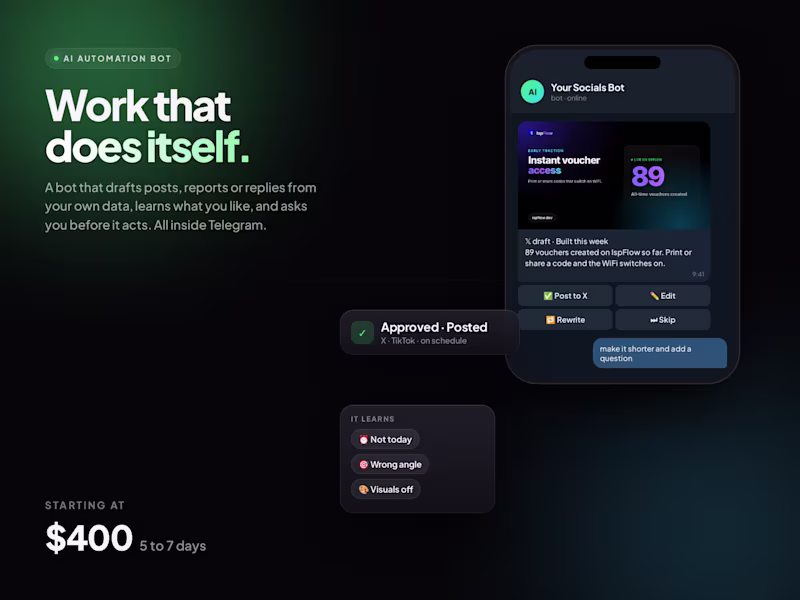 Cover image for AI automation bot in Telegram