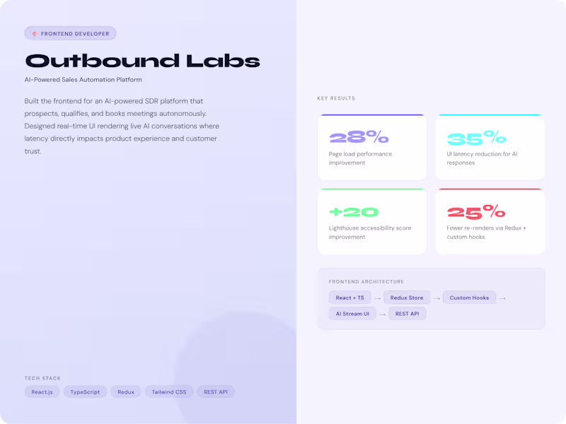 Cover image for AI Sales Platform — Real-Time