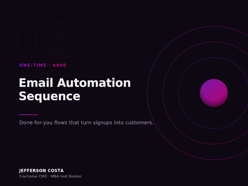 Cover image for Email Automation Sequence