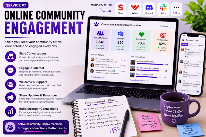 Cover image for Online Community Engagement