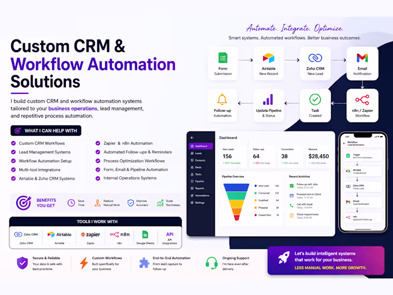 Cover image for Custom CRM & Workflow Automation Solutions