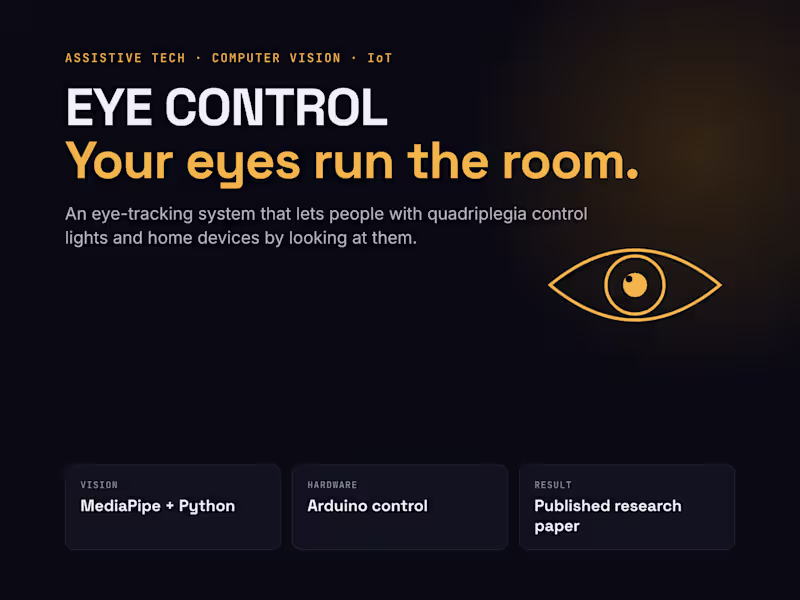 Cover image for EYE CONTROL is an eye-tracking