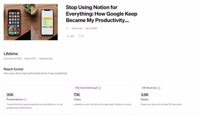 Cover image for Authority-Building SEO Article on Google Keep