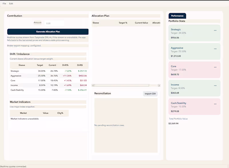 Cover image for An AI-powered investment system that