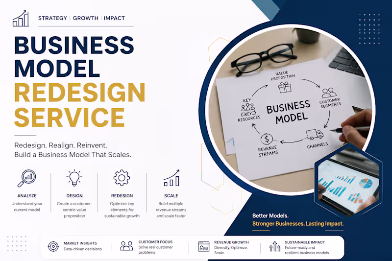 Cover image for Business Model Redesign