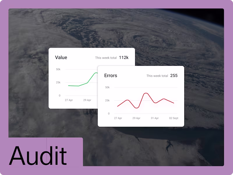 Cover image for Website & Brand Audit