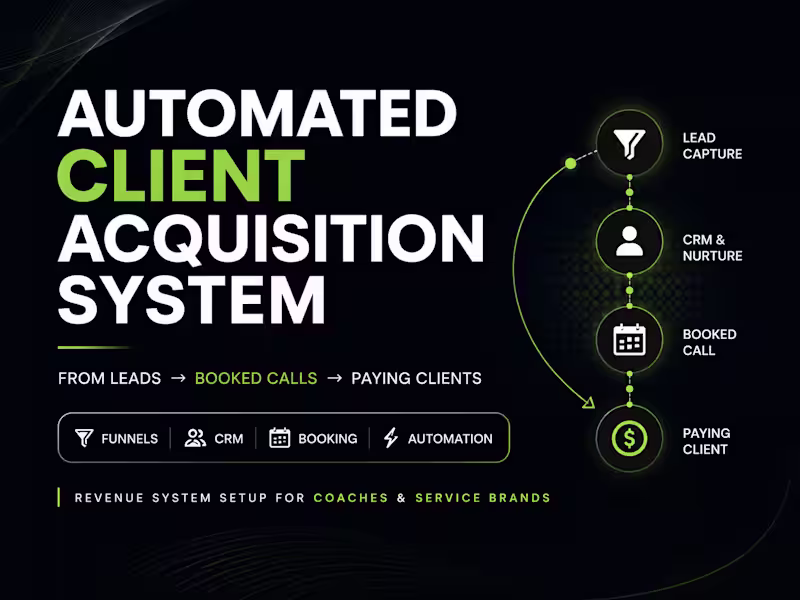 Cover image for Automated Client Acquisition System for Coaches