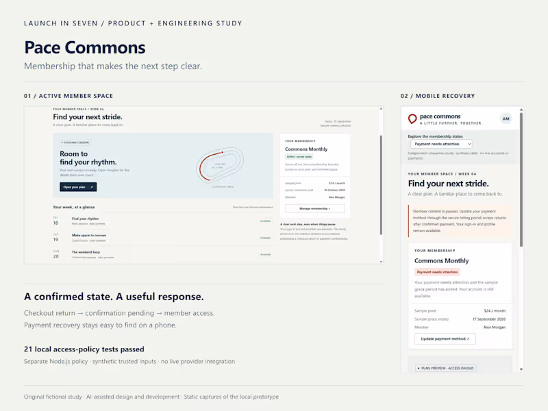 Cover image for Pace Commons — Running Membership UX & Access Policy