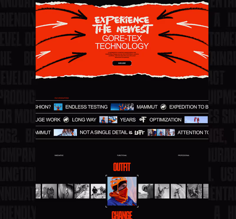 Cover image for Full Website Design
