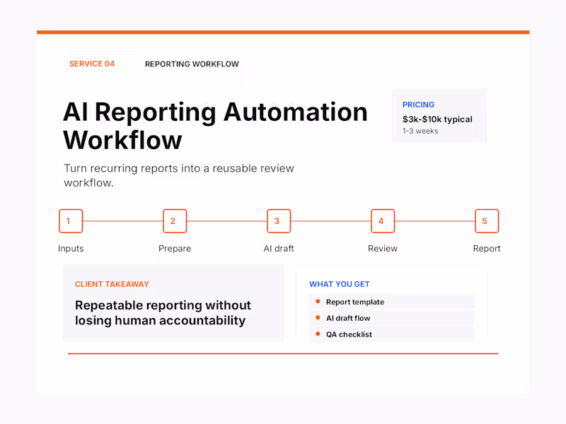 Cover image for AI Reporting Automation Workflow