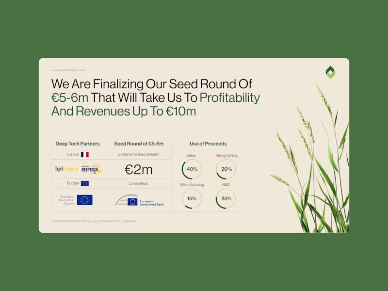 Cover image for Pertinent- Agritech Pitch Deck
